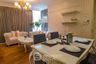 2 Bedroom Condo for rent in Le Luk Condominium, Phra Khanong Nuea, Bangkok near BTS Phra Khanong