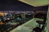 2 Bedroom Condo for rent in Sky Residences Pattaya, Nong Prue, Chonburi