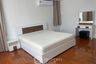 2 Bedroom Condo for rent in Baan Siri 24, Khlong Tan, Bangkok near BTS Phrom Phong
