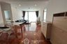 2 Bedroom Condo for rent in Siri Residence, Khlong Tan, Bangkok near BTS Phrom Phong