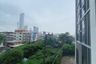1 Bedroom Condo for sale in Life Sukhumvit 48, Phra Khanong, Bangkok near BTS Phra Khanong