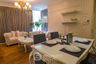 2 Bedroom Condo for rent in Le Luk Condominium, Phra Khanong Nuea, Bangkok near BTS Phra Khanong