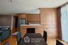 2 Bedroom Condo for rent in Villa Sikhara, Khlong Tan Nuea, Bangkok near BTS Thong Lo
