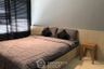 1 Bedroom Condo for rent in The Lofts Ekkamai, Phra Khanong, Bangkok near BTS Ekkamai