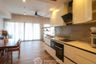 4 Bedroom Condo for rent in The Lofts Asoke, Khlong Toei Nuea, Bangkok near MRT Phetchaburi