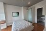 2 Bedroom Condo for rent in Blocs 77, Phra Khanong Nuea, Bangkok near BTS Phra Khanong