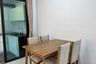 3 Bedroom House for rent in Arte Urban - Suthep, Suthep, Chiang Mai