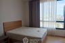 2 Bedroom Condo for rent in Maru Ladprao 15, Chom Phon, Bangkok near MRT Ratchadaphisek