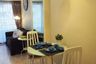 1 Bedroom Condo for Sale or Rent in Saranjai Mansion, Khlong Toei, Bangkok near BTS Nana