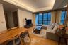2 Bedroom Condo for rent in Prive by Sansiri, Lumpini, Bangkok near MRT Lumpini