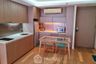1 Bedroom Condo for rent in MODE Sukhumvit 61, Khlong Tan Nuea, Bangkok near BTS Ekkamai