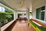 3 Bedroom House for rent in San Phak Wan, Chiang Mai
