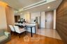 1 Bedroom Condo for rent in The Address Sathorn, Silom, Bangkok near BTS Chong Nonsi