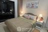 1 Bedroom Condo for rent in Life Charoennakhon - Sathorn, Bang Lamphu Lang, Bangkok near BTS Krung Thon Buri