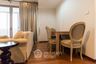 2 Bedroom Condo for rent in Ashton Morph 38, Phra Khanong, Bangkok near BTS Thong Lo