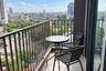 2 Bedroom Condo for rent in C Ekkamai, Khlong Tan Nuea, Bangkok near BTS Ekkamai