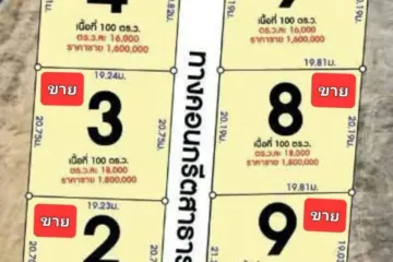 Land for sale in Thap Tai, Prachuap Khiri Khan