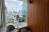 1 Bedroom Condo for rent in Ivy Sathorn 10, Silom, Bangkok near BTS Chong Nonsi