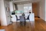 2 Bedroom Condo for rent in The Met, Thung Maha Mek, Bangkok near BTS Chong Nonsi