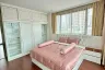 2 Bedroom Condo for Sale or Rent in Supalai Elite Sathorn - Suanplu, Thung Maha Mek, Bangkok near BTS Chong Nonsi