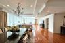 4 Bedroom Condo for rent in Baan Siri 24, Khlong Tan, Bangkok near BTS Phrom Phong