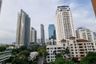 4 Bedroom Condo for sale in Sukhumvit City Resort, Khlong Toei Nuea, Bangkok near BTS Nana