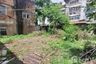 Land for sale in Saphan Sung, Bangkok