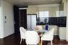 2 Bedroom Condo for rent in Quattro by Sansiri, Khlong Tan Nuea, Bangkok near BTS Thong Lo