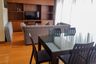 2 Bedroom Condo for rent in Twin Peaks, Chang Khlan, Chiang Mai