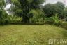 Land for sale in Wiang, Chiang Mai