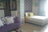 Condo for sale in The Station Sathorn - Bangrak, Thung Wat Don, Bangkok near BTS Surasak