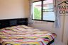 2 Bedroom House for sale in Park Village, Nong Prue, Chonburi