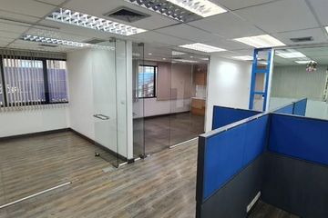1 Bedroom Office for rent in Phra Khanong, Bangkok near BTS On Nut