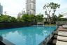 1 Bedroom Condo for rent in The Seed Musee, Khlong Tan, Bangkok near BTS Phrom Phong