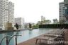 1 Bedroom Condo for rent in Khlong Tan Nuea, Bangkok