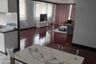 2 Bedroom Condo for rent in Lake Green, Khlong Toei, Bangkok near BTS Nana