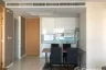 2 Bedroom Condo for rent in Amanta Lumpini, Thung Maha Mek, Bangkok near MRT Khlong Toei