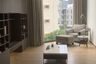 3 Bedroom Condo for rent in Raveevan Space, Khlong Tan, Bangkok near BTS Phrom Phong