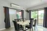 3 Bedroom House for sale in Suan Phrik Thai, Pathum Thani