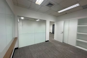 1 Bedroom Office for rent in Phra Khanong, Bangkok near BTS Ekkamai