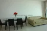 1 Bedroom Condo for Sale or Rent in Na Kluea, Chonburi