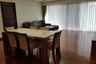 3 Bedroom Apartment for rent in Baan Sukhumvit 14, Khlong Toei, Bangkok near BTS Asoke