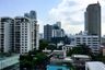 3 Bedroom Condo for rent in Royal Castle Sukhumvit 39, Khlong Tan Nuea, Bangkok near BTS Phrom Phong