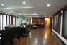 3 Bedroom Apartment for rent in Khlong Tan, Bangkok near BTS Phrom Phong