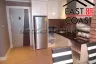 2 Bedroom Condo for sale in Nong Prue, Chonburi