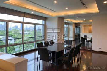 4 Bedroom Condo for rent in L6 Residence, Thung Maha Mek, Bangkok