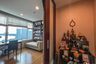 3 Bedroom Condo for sale in Watermark Chaophraya River, Bang Lamphu Lang, Bangkok