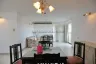 2 Bedroom Condo for Sale or Rent in Nong Prue, Chonburi