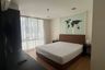 1 Bedroom Condo for rent in The Alcove 49, Khlong Tan Nuea, Bangkok near BTS Thong Lo