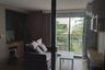 1 Bedroom Condo for sale in Blossom Condo @ Sathorn-Charoenrat, Yan Nawa, Bangkok near BTS Surasak